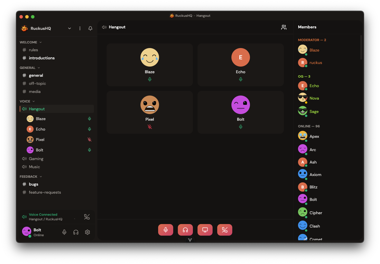Crystal Clear Zero Lag